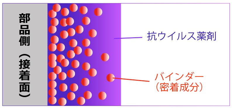 フレルテTOP画像