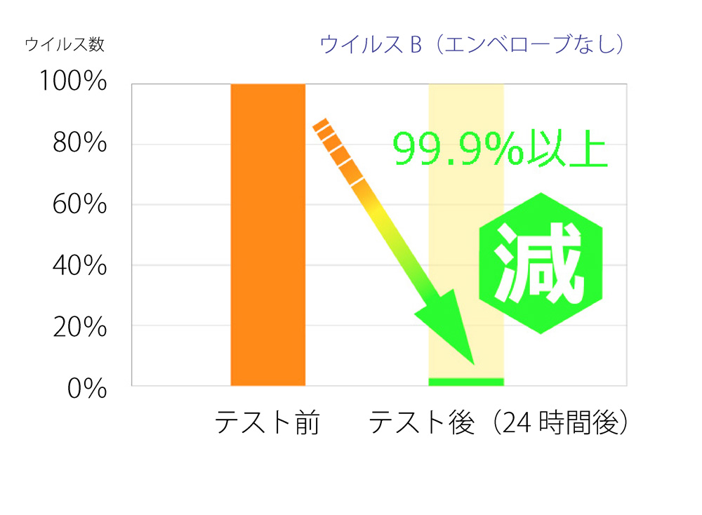 フレルテTOP画像