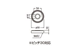 金