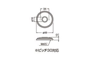 金