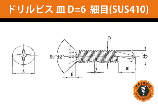 ドリルビス 皿 D=6 細目 (ステンレスSUS410)