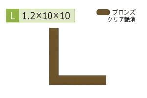 1.2×10×10mm (長さ4m)