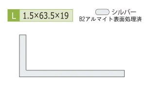 1.5×19×63.5mm (長さ4m)