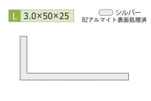 3.0×25×50mm (長さ4m)