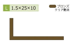 1.5×10×25mm (長さ4m)