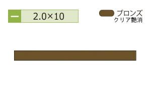 2.0×10mm (長さ4m)