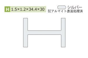 1.5×1.2×34.4×30mm (長さ1.6m×2本)