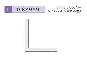 0.8×9×9mm (長さ3640mm)