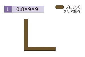 0.8×9×9mm (長さ3640mm)