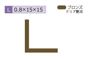 0.8×15×15mm (長さ3640mm)