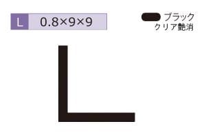 0.8×9×9mm (長さ3640mm)