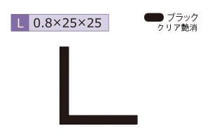 0.8×25×25mm (長さ3640mm)