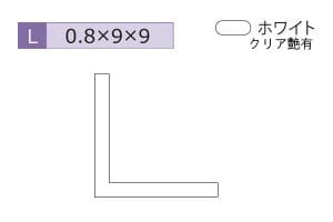 0.8×9×9mm (長さ3640mm)