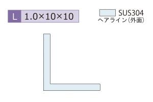 1.0×10×10mm (長さ4m)