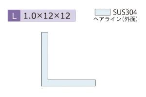 1.0×12×12mm (長さ4m)